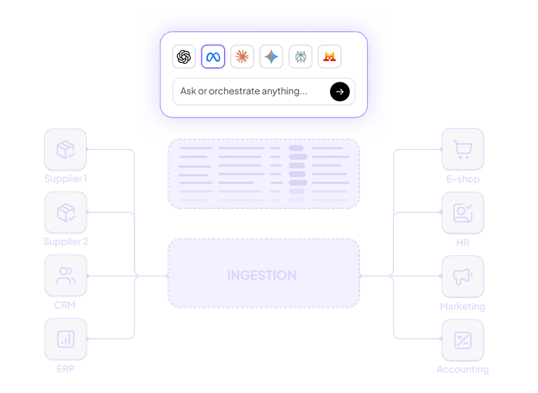 How it works — step illustration