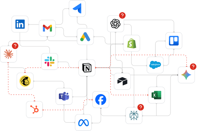 Before Boost.space — fragmented data