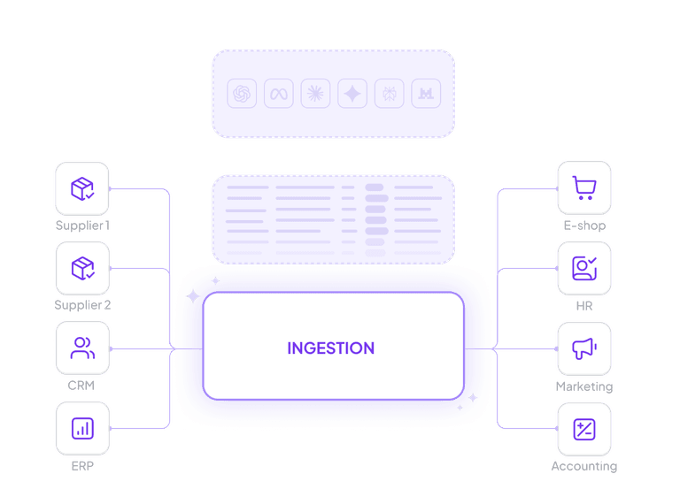How it works — step illustration