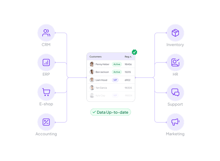 How it works — step illustration