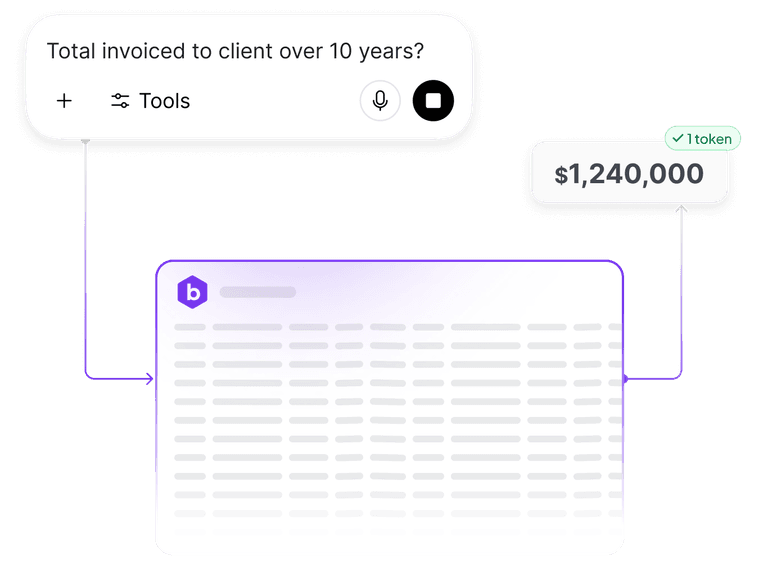 How it works — step illustration