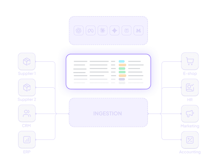 How it works — step illustration