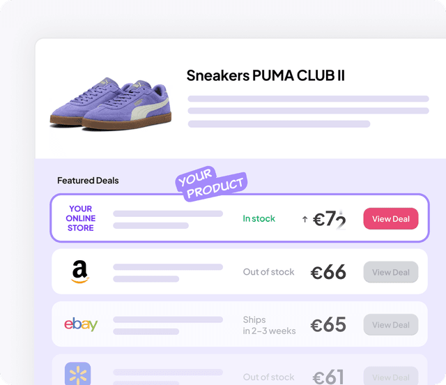 Dynamic Pricing Agent — monitor the market and update prices automatically
