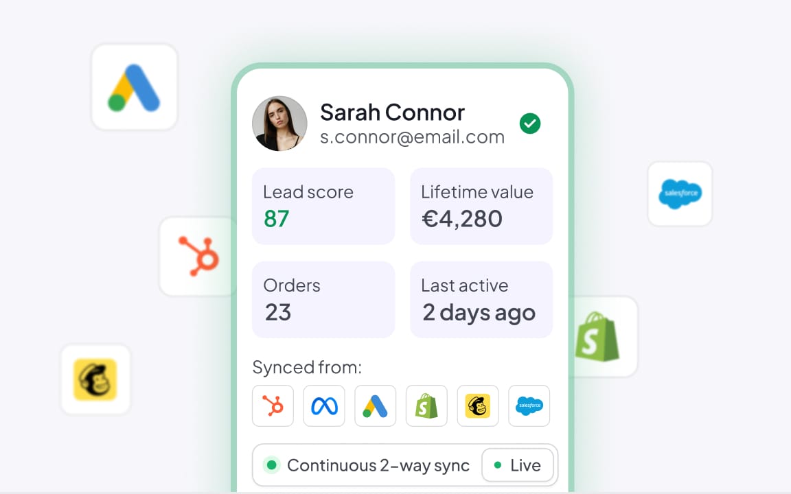 Campaign Personalization Agent