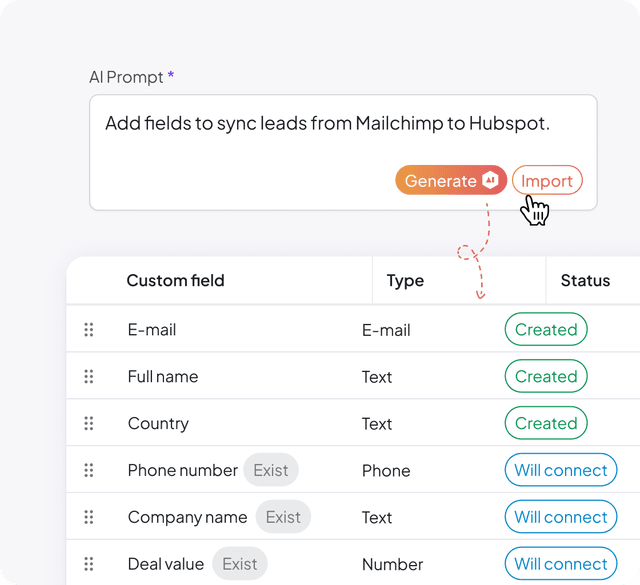 Prompt your data structure