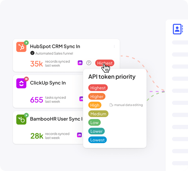 Build a Single Source of Truth