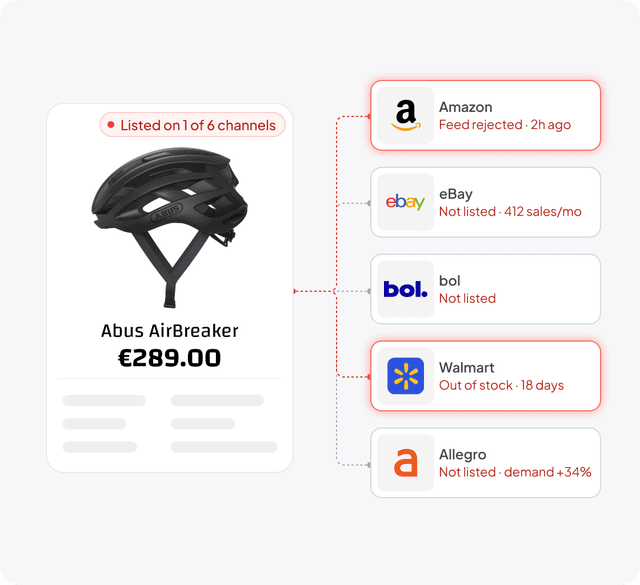 Marketplace Growth Agent — expand to every marketplace automatically
