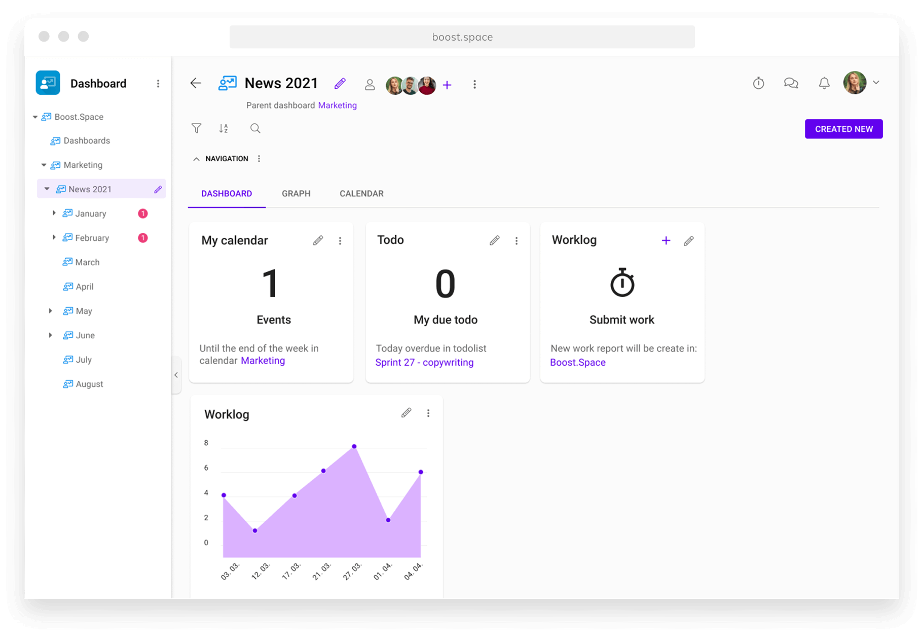 Screenshot of the module Dashboards