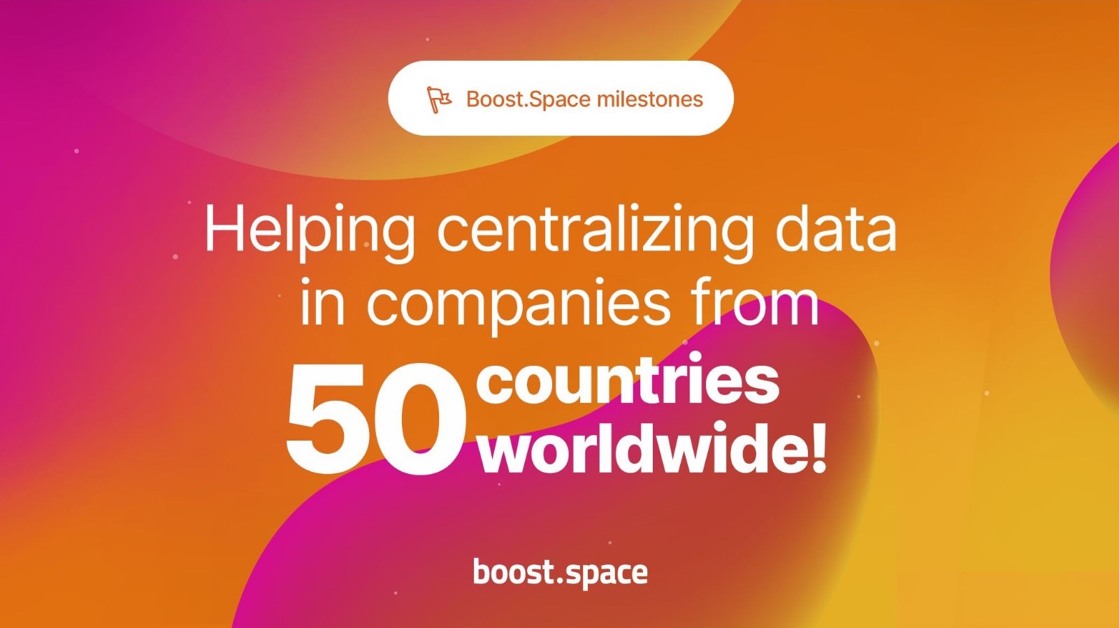 Boost.space používají firmy ve více než 50 zemích světa