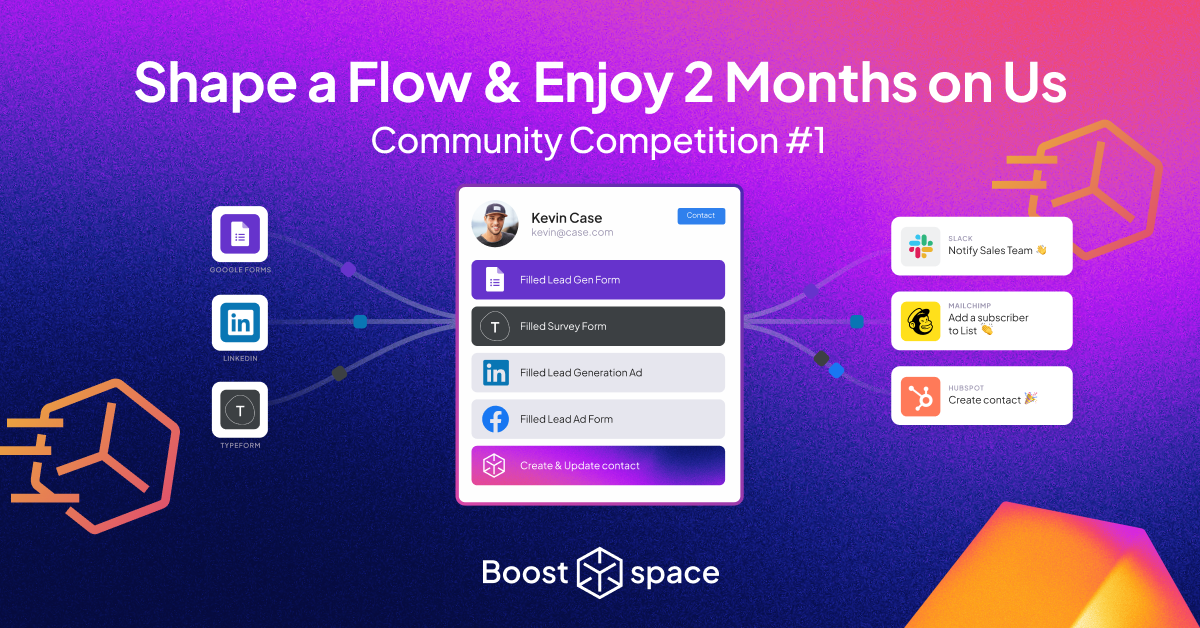 Go With the Flow: Community Competition #1