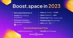 2023 in Boost.space