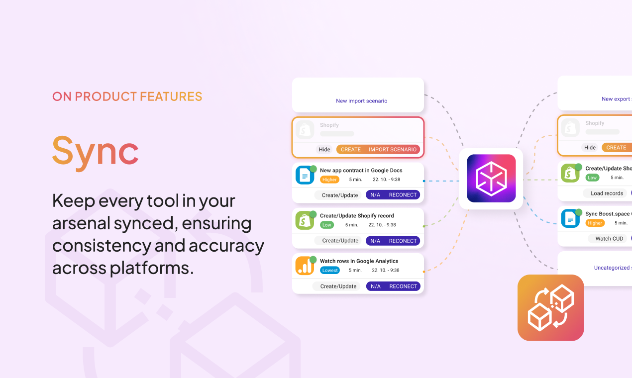 Boost Your Business Efficiency with Two-Way Data Synchronization