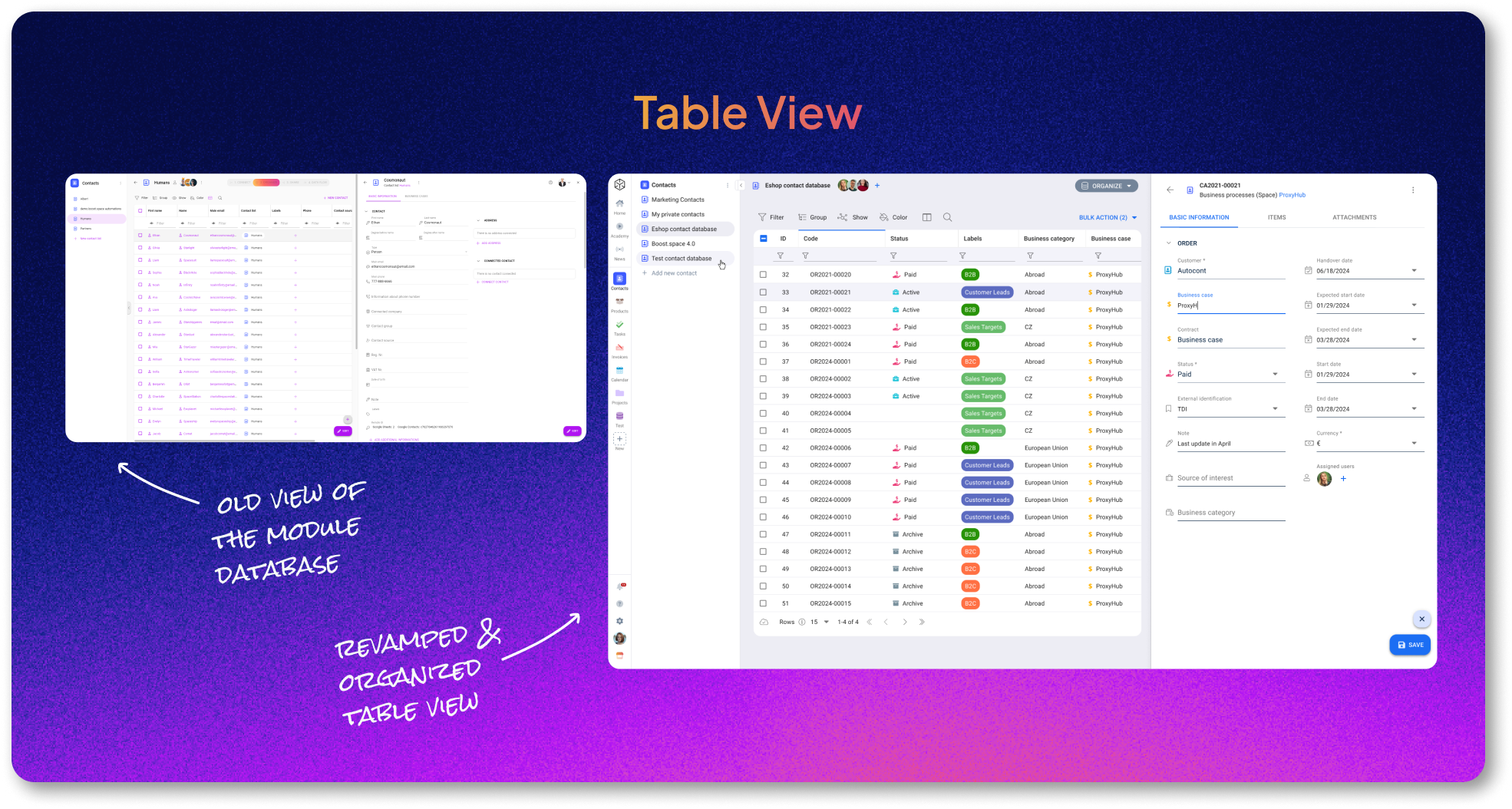 table view bs 4.0