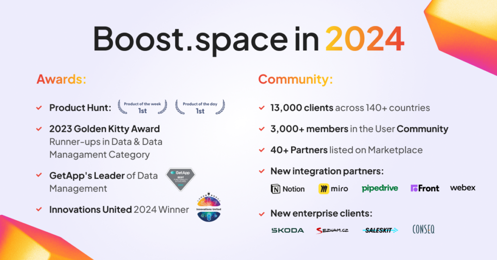 Boost.space in 2024