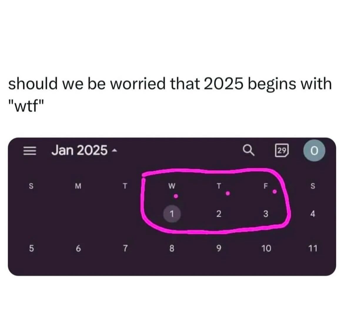 2025